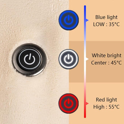 Portable Heated Blanket Heated Shawl Wraps for Women Cordless Heating Blanket for Neeck and Shoulder Soft USB Electric