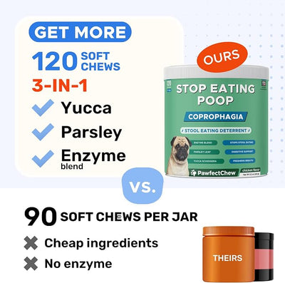 PAWFECTCHEW Stool Eating Deterrent for Dogs – No Poo Soft Chews with Probiotics & Digestive Enzymes – Supports Breath & Digestion – Made in USA – 120 Count