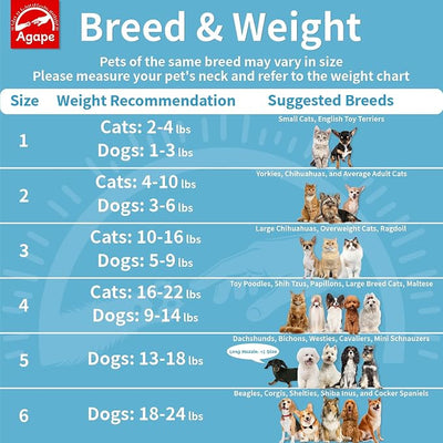 Agape Soft Dog Cone for Small Dogs & Cats, Recovery Collar to Stop Licking | Comfy E-Collar Alternative for Puppies, Adjustable Cloth Cone After Surgery, Protective Neck Cone for Kittens, Washable