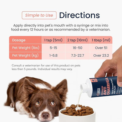 Vets Preferred Anti-Diarrhea & Gas Relief for Dogs – Kaolin Formula to Soothe Upset Stomach & Support Digestive Health – All Breed & Size Dogs – 8 fl oz Liquid – Made in USA