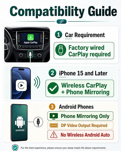 OTTOCAST Mirror Touch with Wireless Carplay Adapter, Mirror & Watch Any APP on The Car Screen, such as YouTube Netflix Tiktok Disney+ etc, Control phone on car screen for car has factory-wired CarPlay