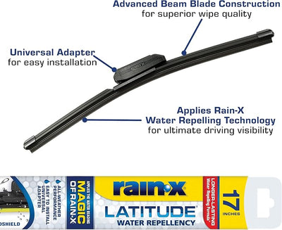 Rain-X 5079283-2 Repellency Water Repellent Wiper Blades, 17" Windshield Wiper, All Weather Streak-Free for Enhanced Visibility w/Water Repellency Formula