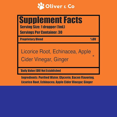 Natural Mange Treatment Dogs - May Help to Reduce Dry, Itchy, Red Skin, & Much More - Mange in Dogs Treatment - Dog Skin & Coat Supplement - Dog Dandruff Treatment - 1 fl oz - Bacon Flavor