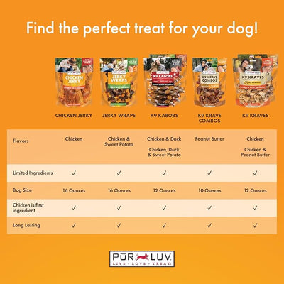 Pur Luv K9 Kraves Rawhide Free Bone Dog Treats, Chicken Flavor, Made with Real Chicken and Limited Ingredients, Healthy, Easily Digestible, Long Lasting, and High Protein Dog Treat, 20 Count