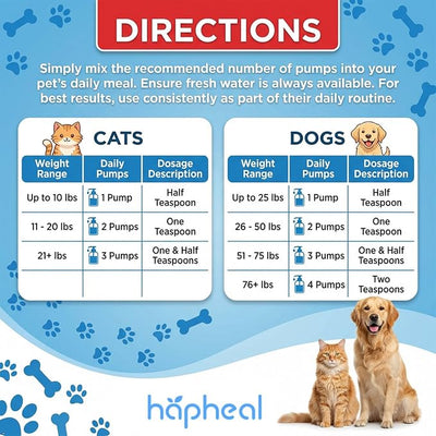 Wild-Caught Salmon Oil for Dogs & Cats - Omega 3 EPA DHA,Fish Oil Liquid Supplement for Skin & Coat, Joint & Bone Health (8 FLOZ)