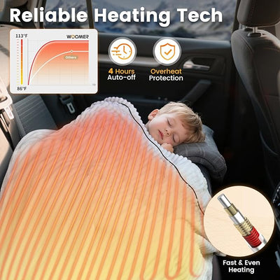WOOMER 12V Electric Throw Blanket for Car – Soft Faux Fur & Cozy Sherpa with 2 Output USB Ports (1A +1 C) 4 Heating Levels & 4 Hours Auto Off, Machine Washable, 59" X 43", Beige