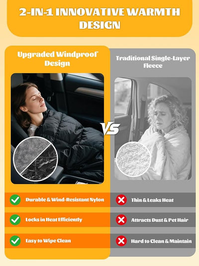 2 IN 1 Reversible Heated Car Blanket 57"x40" Heated Blanket 12V Electric Throw Temp Control Auto Off Portable Travel Blanket for Car Truck RV Van Vehicle Winter Outdoor Camping Road Trip Warmer
