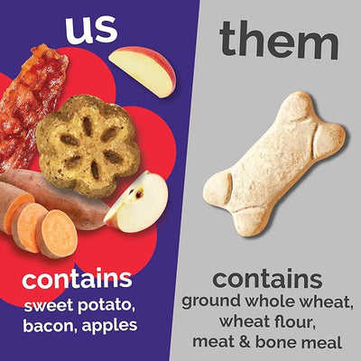 Fruitables Skinny Mini Dog Treats, Healthy Sweet Potato Treat for Dogs, Low Calorie & Delicious, Puppy Training, No Wheat, Corn or Soy, Made in the USA, Bacon and Apple Flavor, 5oz