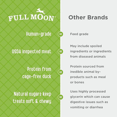 Full Moon Essential Duck Tenders 14.0 oz (Pack of 2)