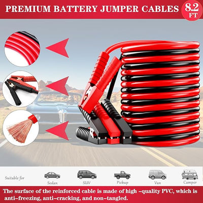 Emergency Roadside Kit for Car Auto Safety Kit with Jumper Cables Headlamp | Gifts for New Drivers with Tow Rope Folding Shovel, Safety Hammer Etc. For Travel, Breakdowns and Emergencies for Men Women