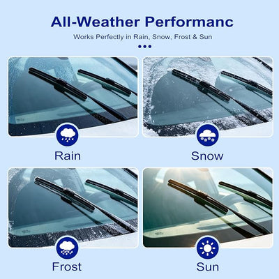 EMITHSUN® 26"+18" Windshield Wiper Blades for Honda HR-V HRV 2016-2022 | OEM Quality Replacement, Easy Installation, Streak Free, All Weather, Pack Of 2