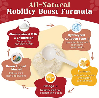 Glucosamine for Dogs - Joint Supplement for Dogs - Glucosamine Chondroitin, MSM, Omega-3, Collagen, Dog Hip and Joint Pain Relief, Support Mobility, Cartilage & Bone for Small & Large Breeds, 270g