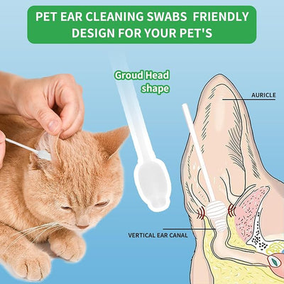 VinTS 100 PCS Cotton Dog Ear Cleaning Swabs, Pet’s Ear Infection Treatment Gourd-Shaped Swabs Prevent Accidental Injuries, Safer Cleaning for Dogs and Cats– Small Size.100% Cotton