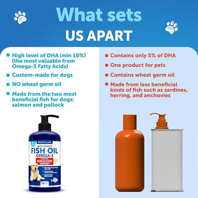 Omega 3 Fish Oil for Dogs - Better Than Salmon Oil - Skin and Coat Defense Liquid Supplement for Allergy Relief - High EPA & DHA for Shedding, Mobility, Itching, Joint & Bone Health Support - 16 FL OZ