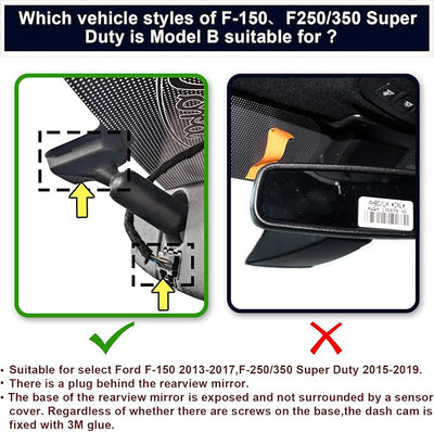 Mangoal 4K Dash Cam for Ford F150 2013-2017, F250 F350 F450 2015-2019 (B) | Super Duty 2015-2019, OEM Style, XLT Lariat King Ranch Raptor Limited Platinum, UHD 2160P Video, WiFi & App, 64GB Card