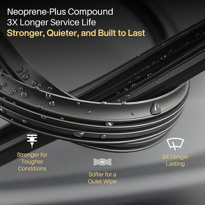 DOG TAIL AdaptBeam Neoprene Wiper Blades - 20'' & 20''- Set of 2 | Super Duty Neoprene, Dual-Steel, Premium Quality, 7 Multiple Adapters for Quick Setup with Wide Vehicle Compatibility