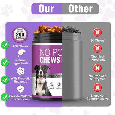 Coprophagia Deterrent for Dogs-Stool Eating Deterrent for Dogs with Digestive Enzymes&Probiotics-Breath Freshener-Chicken