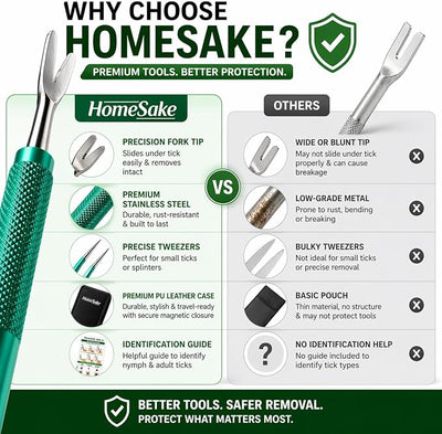 Homesake Tick Remover Tool and Tweezer Set for Humans- Pets Stainless Steel Cat and Dog Tick Removal Kit w/Storage Pouch Safe Tic Control Puller for Complete Removal of Big and Small Ticks (3 Pack)