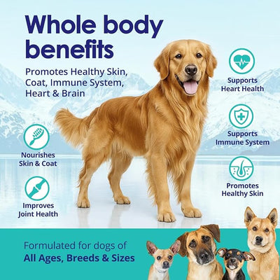 Pure Omega 3 Fish Oil for Dogs, Wild Caught from Iceland, Skin and Coat Supplement for Shedding, Dry Itchy Skin and Allergies, Rich in EPA + DHA with Omega 3, 6 & 9 Fatty Acids, 1000mg, 180 Capsules