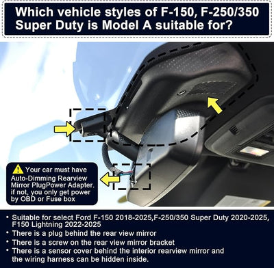 Mangoal Front 4K Rear 1080P Dash Cam for F150 2018-2026 F250-F450 2020-2026 | F250 F350 F450 Super Duty 2020-2026, OEM Style, XLT Lariat King Ranch Raptor, UHD 2160P Video, WiFi & App, GPS, 128GB Card(A)