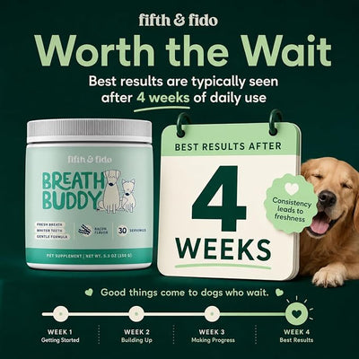 Breath Buddy Dog Dental Powder for Teeth Cleaning – Cat & Dog Breath Freshener, Helps Remove Plaque & Tartar, Gentle Formula for Sensitive Stomachs, Natural Ingredients, USA Made