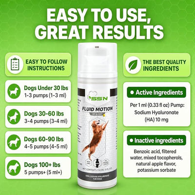 Fluid Motion - Hip & Joint Support for Dogs - Liquid Hyaluronic Acid - Joint Mobility, Skin, & Coat Supplement for Senior Dogs - Apple Flavor - Glucosamine Alternative (30-60+ Day Supply)