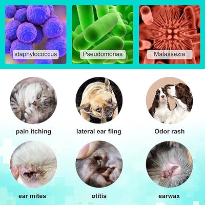 2PCS Ear Drop for Dogs & Cats - Cat Ear Drop with Aloe Vera, Soothes Itching, Vet-Recommended Formula for Pets Ear Cleaning, Fast-Acting