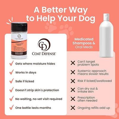 COAT DEFENSE Daily Preventative Powder | Made in USA | 3.5oz Waterless Dog Shampoo & Pet Deodorizer for Smelly Dogs | Provides Anti Itch Relief | Dog Dry Shampoo for Dry Itchy Skin