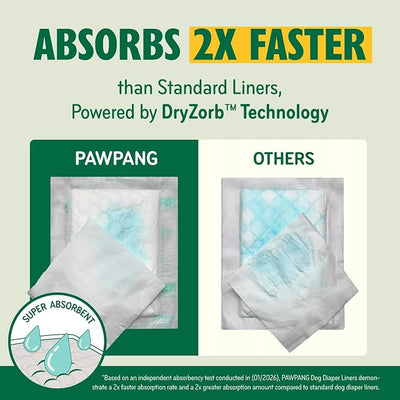 PAWPANG Disposable Dog Diaper Liners Booster Pads for Male & Female Dogs, 100ct, 5 Sizes Options, Doggie Diaper Inserts fit Most Types of Dog Diapers - Pet Belly Bands & Male Wraps (Medium(100ct))