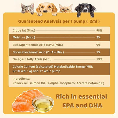 Fish Oil Omega 3 for Dogs - Salmon & Pollock Oil for Dogs and Cats - Defense Liquid Supplement for Skin, Coat Brain, Hip, Joint and Heart Health - Omega Oil for Pet(16OZ)