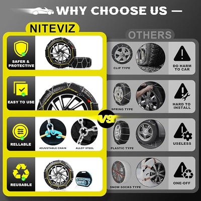 Auto Tightening Snow Chains for Car, SUV & Pickup Trucks – 1-Min Quick Install, Reusable Emergency Tire Chains for Snow & Ice Traction – Set of 2 (HKN110)