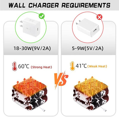 USB Type-C Powered Heated Throw Blanket for Women, 50" X 60" 9V 18W Portable Cow Print Electric Heating Blanket with 3 Heat Settings, 8-Zone Graphene Heating Blankets for Couch Car Office Outdoor