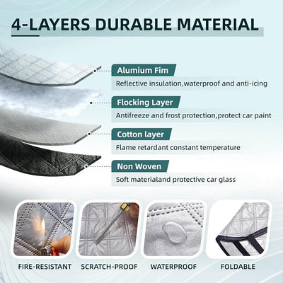 Car Windshield Cover Compatible with Hyundai Tucson 2025-2019 SE/SEL/Limited/Hybrid - Upgraded Custom Fit Magnetic 4-Layer Windproof Sunshade with Ice, UV, Frost Protection & Wiper & Mirror