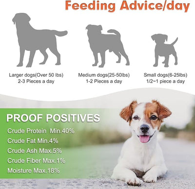 MON2SUN Chicken Jerky Dog Treats Made with Chicken Breast, High Protein & Grain Free, Training Treats for Small to Large Dogs (14.11 Ounce -Pack of 1)