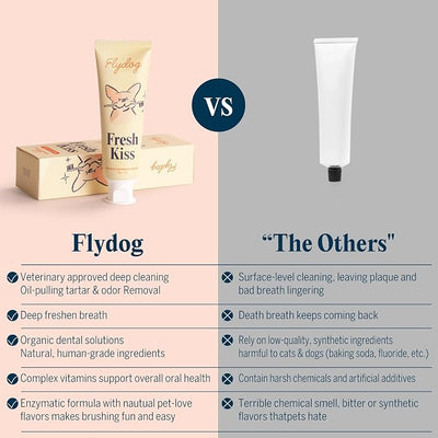 FlyDog Fresh Kiss Dog Tooth Brushing Kit - Vet Approved Formula, Enzymatic Dog Toothpaste and Brush - Breath Freshener & Tartar Remover, 360° Toothbrush & Finger Brush, Dental Guide, Peanut Butter