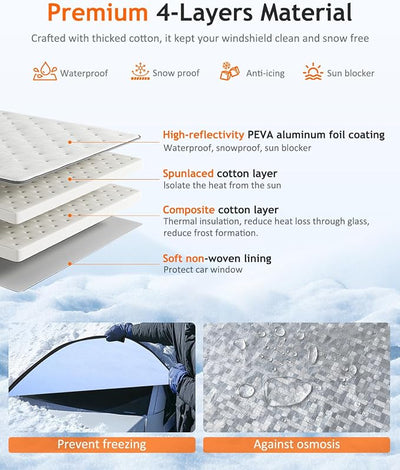 Tecoom Windshield Snow Ice Cover, Windproof Exterior Car Front Window Frost Guard, Snow-Proof Universal Fit Winter Windshield Wiper Sun Shade Protector Cover All Weather Protection, Windscreen Shield