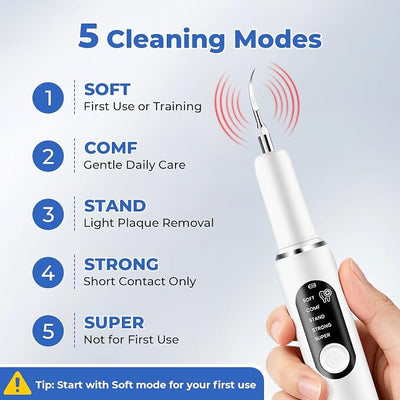 Plaque Remover for Teeth, Ultrasonic Dental Cleaner for Dogs - Tartar Stain | Safe Pet Dental Care Tool with LED Light, 5 Modes, 4 Heads, IPX6 Waterproof Rechargeable for Dogs and Cats, Personal (White)