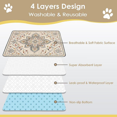 SCLOSE Washable Pee Pad for Dogs, 32" x 24" Reusable Puppy Pads Waterproof Dog Rugs, Super Absorbent, Leakproof, Dog Crate Pad, Playpen Mat, Whelping Pads, White Medallion