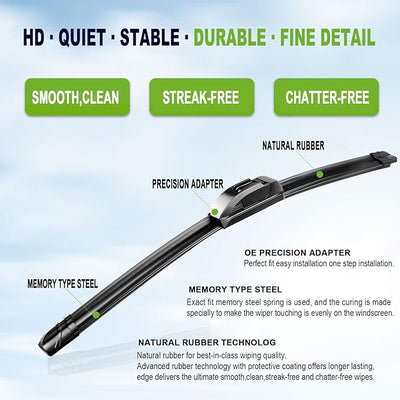 OEM QUALITY 22" + 20" PARRATI Premium All-Season Windshield Wiper Blades (Set of 2)