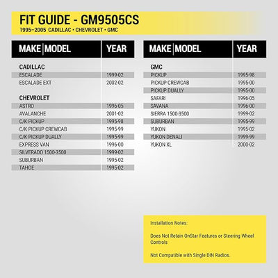 Scosche GM9505CS Complete Single DIN Stereo Installation Kit for Select Non-Amplified 1995-05 GM Full Size Trucks and SUV's - No Steering Wheel Remote - See Fit Guide in Images to Verify Your Vehicle
