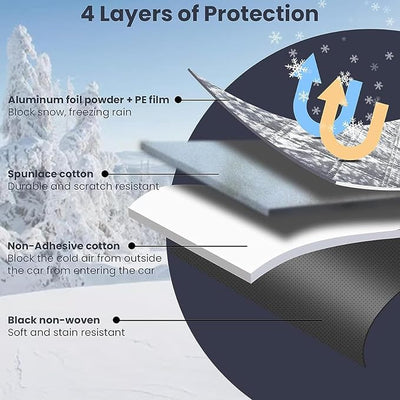 Car Windshield Snow Cover for Toyota Camry 2018-2024, Front Window Windscreen Cover Winter Magnetic Windshield Frost Cover with Side Mirror Automotive Accessories,A/148×116 Cm