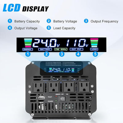 LVYUAN 3000 Watt Power Inverter 24V to 110V 120V DC to AC with 4 AC Outlets, LCD Display, USB Port & Remote Control for Home, RV, Vehicle, Truck, Off-Grid Solar System, Heavy Duty Outdoor Camping
