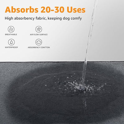Dog Pee Pad Washable Extra Large, Instant Absorb Thicker Training Pads Non-Slip Pet Playpen Mat, Waterproof Reusable Floor Mat Ideal for Puppy Senior Dog Whelping Incontinence Housebreaking 65x48 Inch