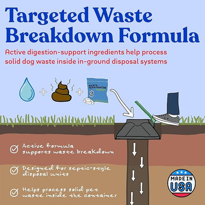 Doggie Dooley Waste Terminator Tablets - 36 Count - Pet Digester Concentrate for In-Ground Disposal Unit - Break Down Solid Waste - Resealable Pouch - Weekly Formula for Large Breeds - White