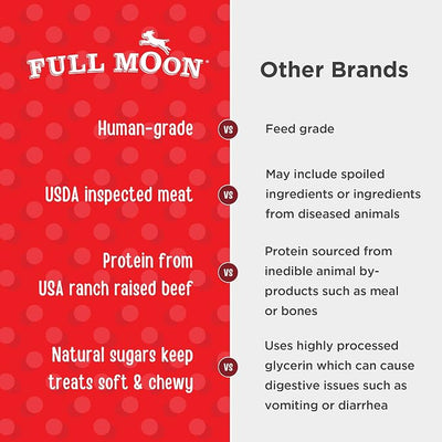 Full Moon Essential Beef Savory Bites 8.0 oz (Pack of 2)