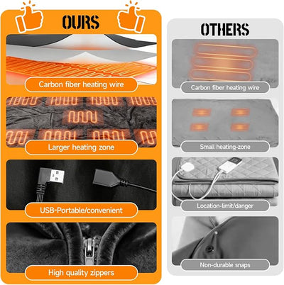 Portable USB Heated Blanket, 59" x 33.5" Soft & Comfortable Heated Blanket Shawl for Indoor Outdoor Cordless Fast Heating with 3 Heat Levels