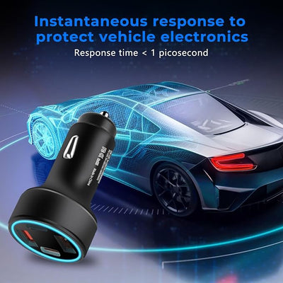 EMP Vehicle Protection, Haoguo Protector Comes with 2 USB and 2 PD Interfaces, Lightning, Solar Flare and Surge Protection, Suitable for 12-Volt DC in Cars and Trucks