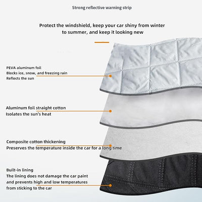 4-Layer Magnetic Windshield Cover for Car, Universal Windshield Frost Protector Cover with Side Window and Rearview Mirror Protector, for Most Cars, SUV, Truck (for Sedan)