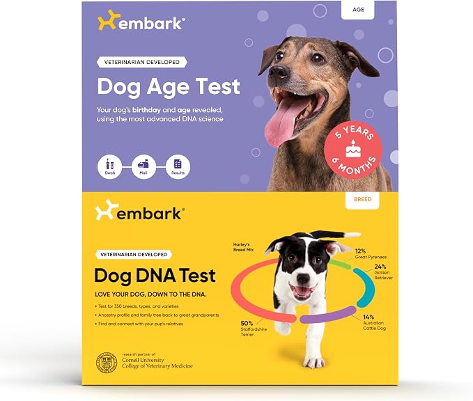 Breed Identification Dog DNA Test & Dog Age Test Bundle - Discover Breed, Ancestry, Relatives, and Birthday