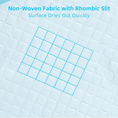 FluffyDream Super Absorbent Waterproof Dog and Puppy Pet Training Pad, Housebreaking Pet Pad,Blue (30"X36"(100PCS))